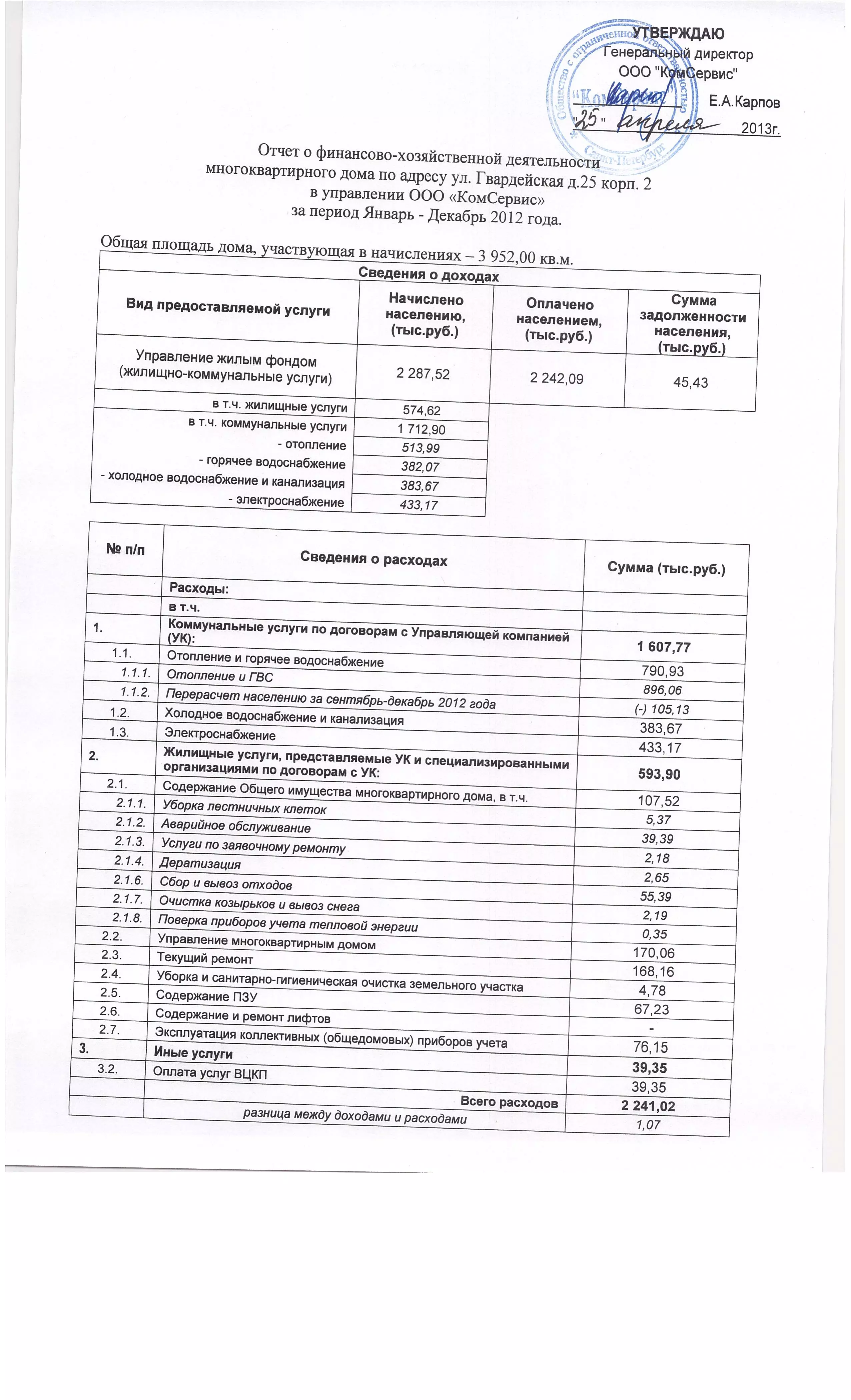 гв 25-2